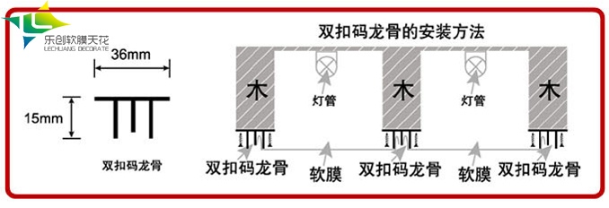 軟膜天花龍骨